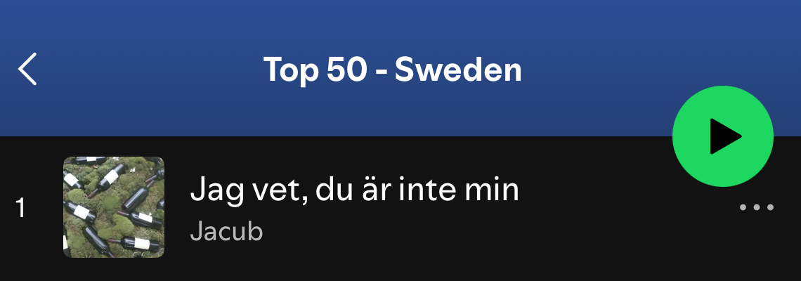 Jacub "Jag vet, du är inte min" nummer 1 på musiklistan Spotify Topp-50 (har AI genererad musik)